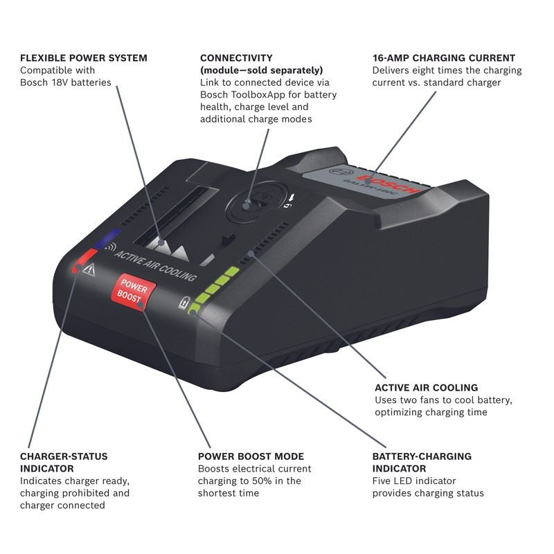 Bosch GXS18V-17N17 18V PROFACTOR Endurance Starter Kit