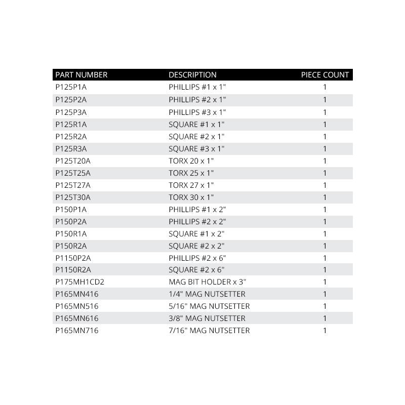 VEGA P21-1DB 21 PC Impactech Driver Bit Set