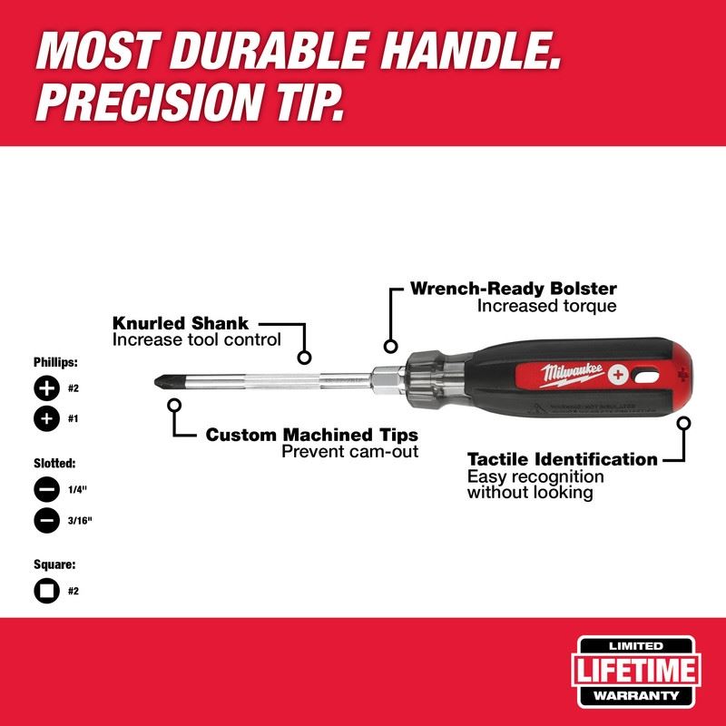 Milwaukee 48-22-2885 Cushion Grip Screwdriver Set (5-Piece)