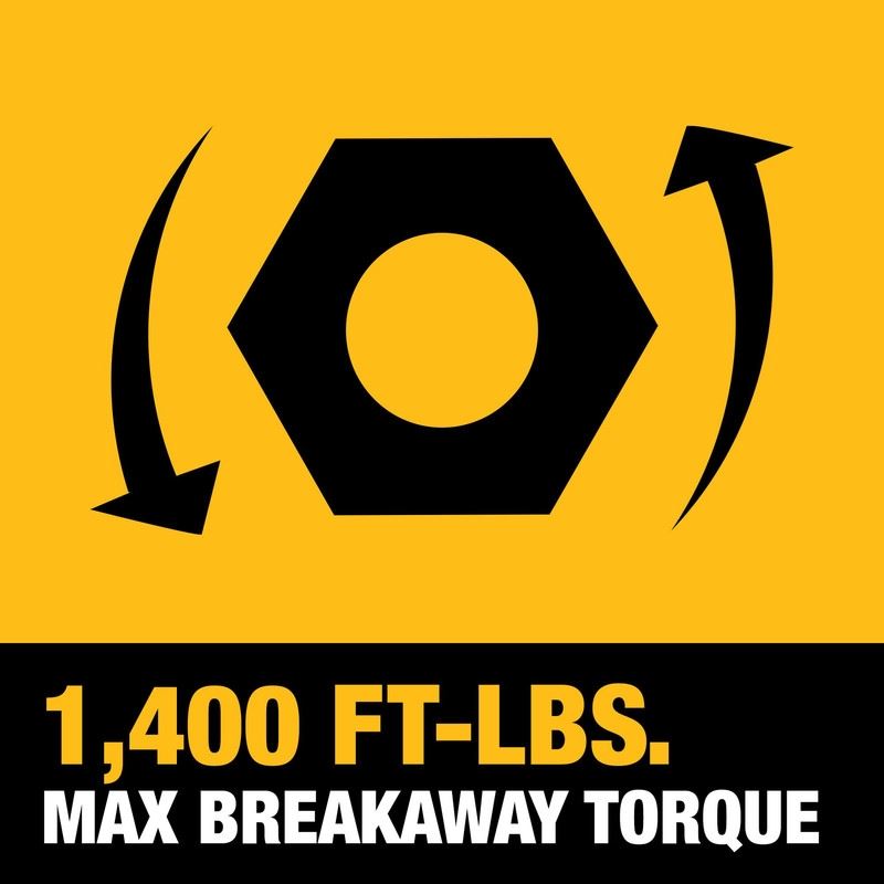 DEWALT DCF900B 20V MAX XR 1/2 In. High Torque Impact Wrench with Hog Ring Anvil