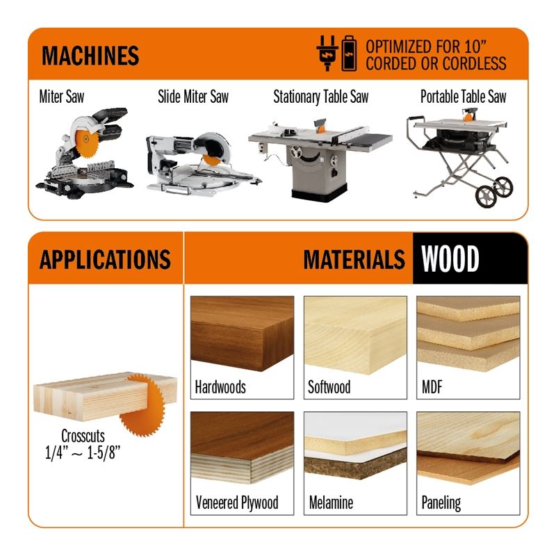 CMT 255.080.10 10 in Ultra Finsh Saw Blade - 80T