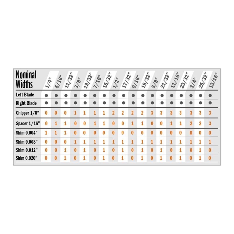 CMT 230.012.08 8 in Dado PRO Set - 12T