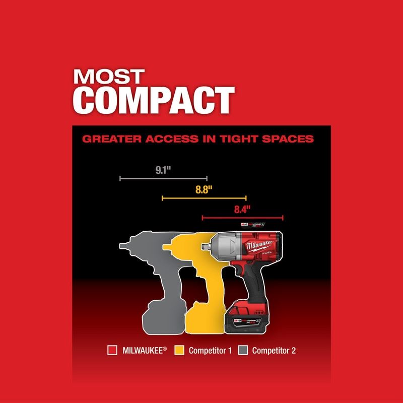 Milwaukee 2767-22R M18 FUEL High Torque 1/2in Impact Wrench with Friction Ring Kit