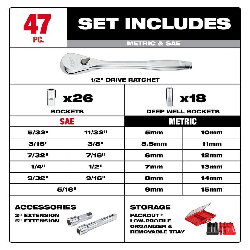 Milwaukee 48-22-9487 47pc 1/2in Drive Ratchet Socket Set with PACKOUT Organizer