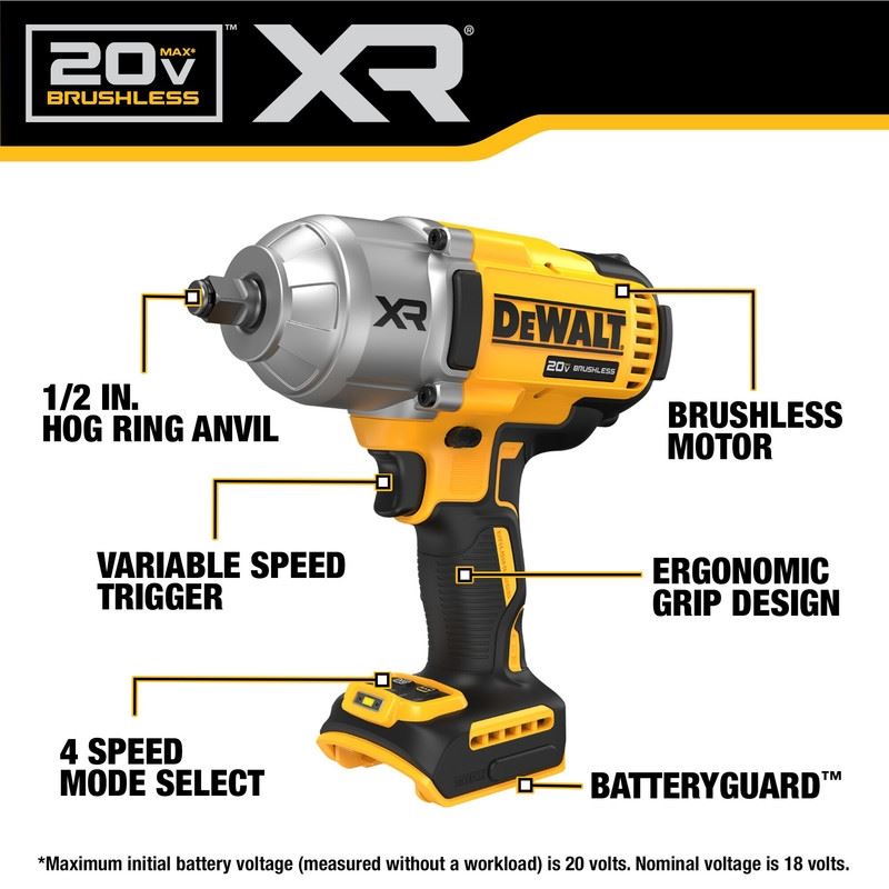 DEWALT DCF900B 20V MAX XR 1/2 In. High Torque Impact Wrench with Hog Ring Anvil