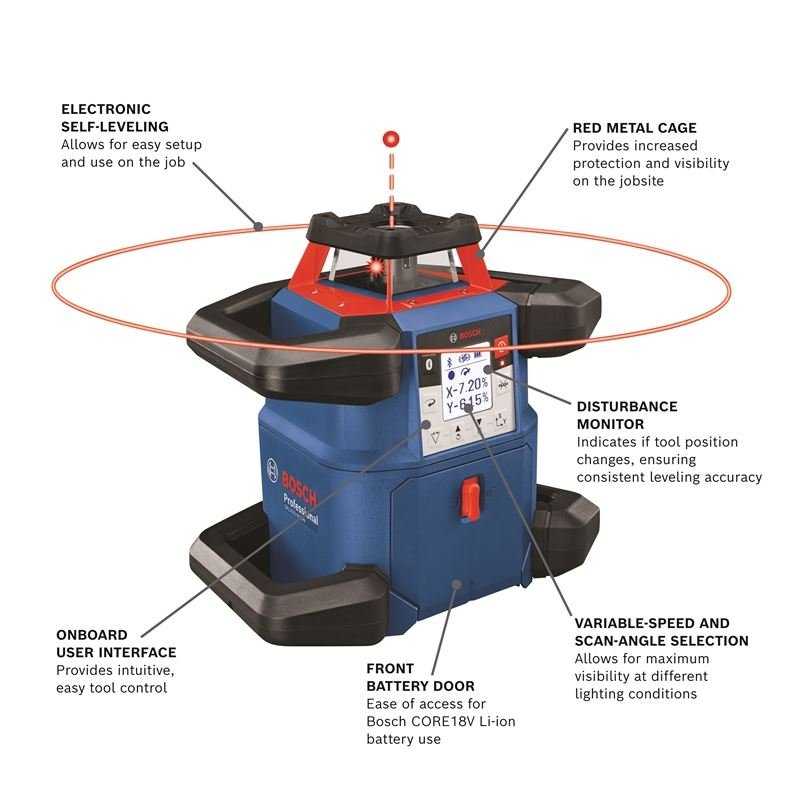 Bosch 18v Rotary Laser with (1) CORE18V 4.0 Compact Battery - Mississauga Hardware Centre IncBoschGRL4000-80CHVK