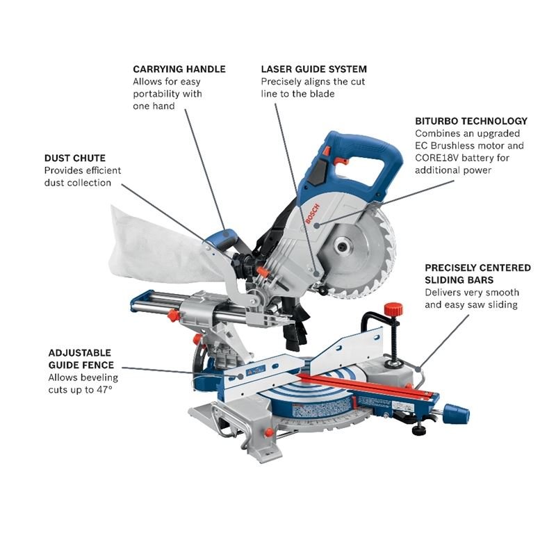 Bosch GCM18V - 08N 18V 8 - 1/2 In. Single - Bevel Slide Miter Saw (Bare Tool) - Mississauga Hardware Centre IncBOSCHGCM18V-08N