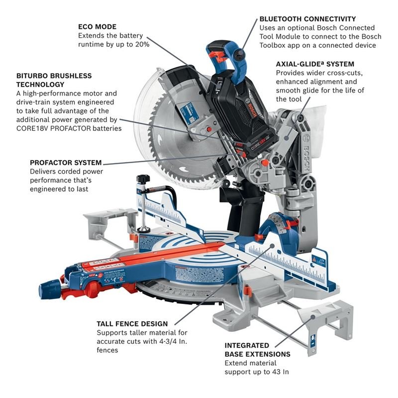 BOSCH GCM18V - 12GDCN14 BOSCH 18V 12 IN. MITRE SAW KIT - Mississauga Hardware Centre IncBOSCHGCM18V-12GDCN14