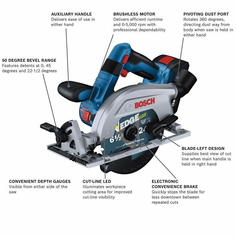 Bosch GKS18V - 22LB25 18V Brushless Blade - Left 6 - 1/2 In. Circular Saw Kit with (2) CORE 18V 4.0 Ah Compact Batteries - Mississauga Hardware Centre IncBOSCHGKS18V-22LB25