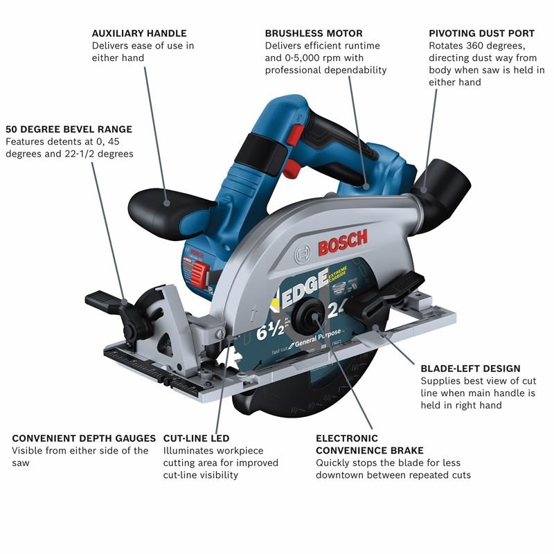 Bosch GKS18V - 22LN 18V Brushless Blade - Left 6 - 1/2 In. Circular Saw (Bare Tool) - Mississauga Hardware Centre IncBOSCHGKS18V-22LN