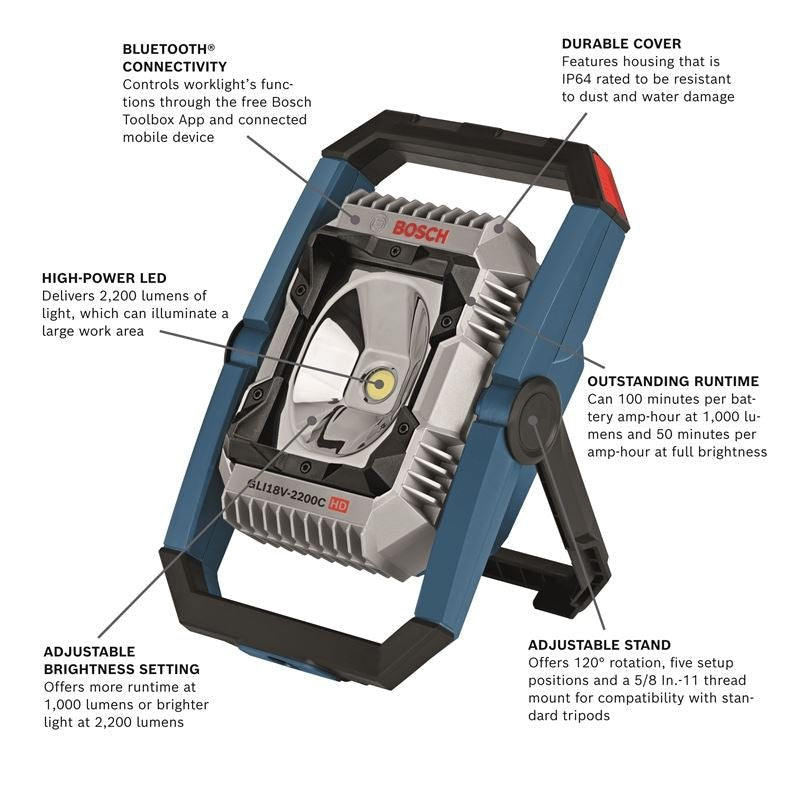 Bosch GLI18V - 2200CN 18V Connected LED Floodlight (Bare Tool) - Mississauga Hardware Centre IncBoschGLI18V-2200CN