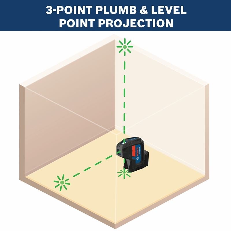 Bosch GPL100 - 30G Green - Beam Three - Point Self - Leveling Alignment Laser - Mississauga Hardware Centre IncBOSCHGPL100-30G