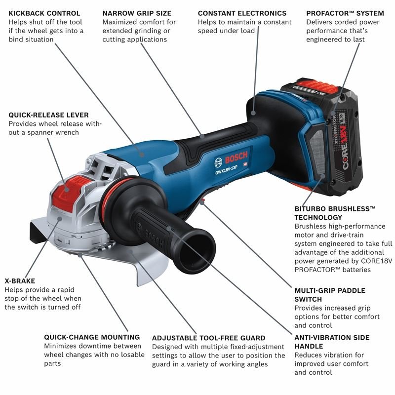 Bosch GWX18V - 13PB14 PROFACTOR 18V Spitfire X - LOCK 5 - 6 In. Angle Grinder with Paddle Switch and (1) CORE 18V 8.0 Ah PROFACTOR Performance Battery - Mississauga Hardware Centre IncBOSCHGWX18V-13PB14