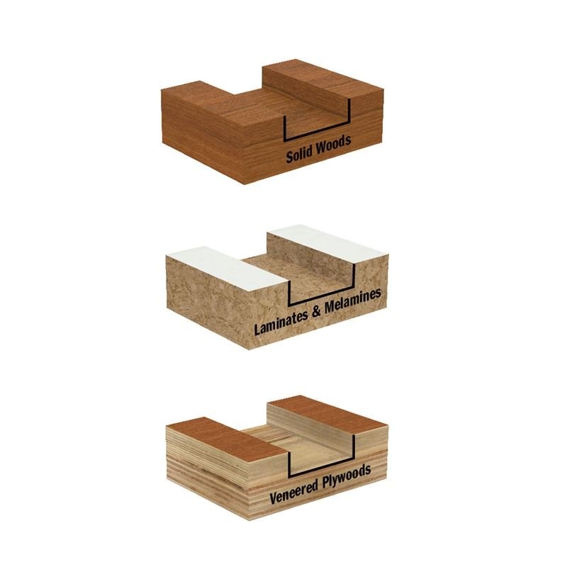 CMT 230.012.08 8 in Dado PRO Set - 12T - Mississauga Hardware Centre Inc