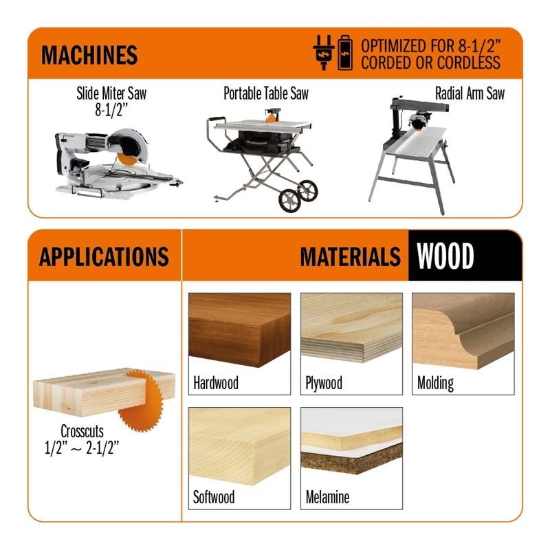 CMT 253.060.08 8 - 1/2 in Sliding Fine Finsh Saw Blade - 60T - Mississauga Hardware Centre Inc
