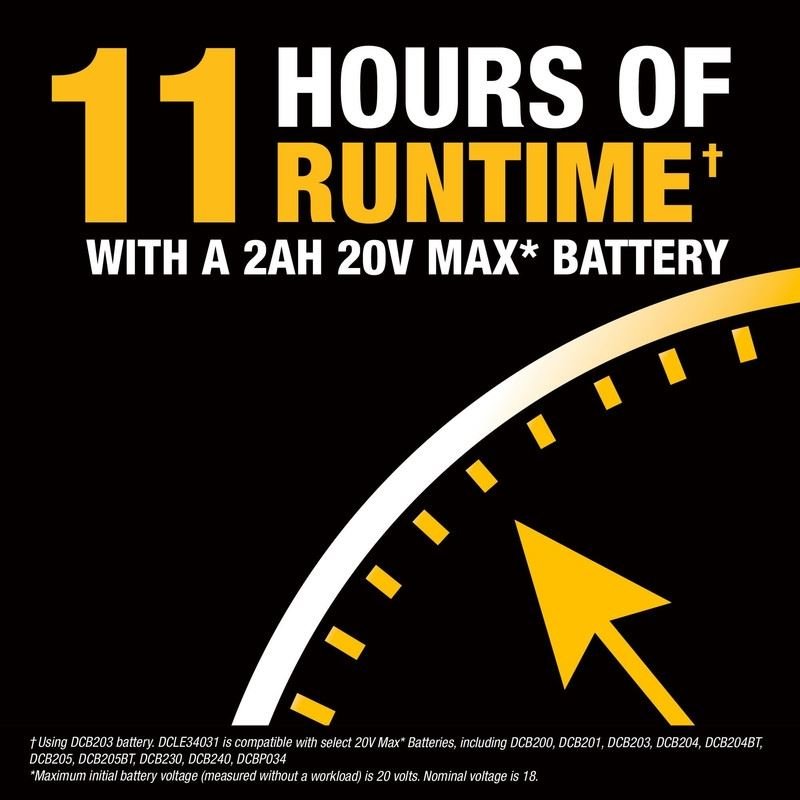 DEWALT DCLE34031B 20V 3x360 Line Laser (Tool Only) - Mississauga Hardware Centre IncDEWALTDCLE34031B