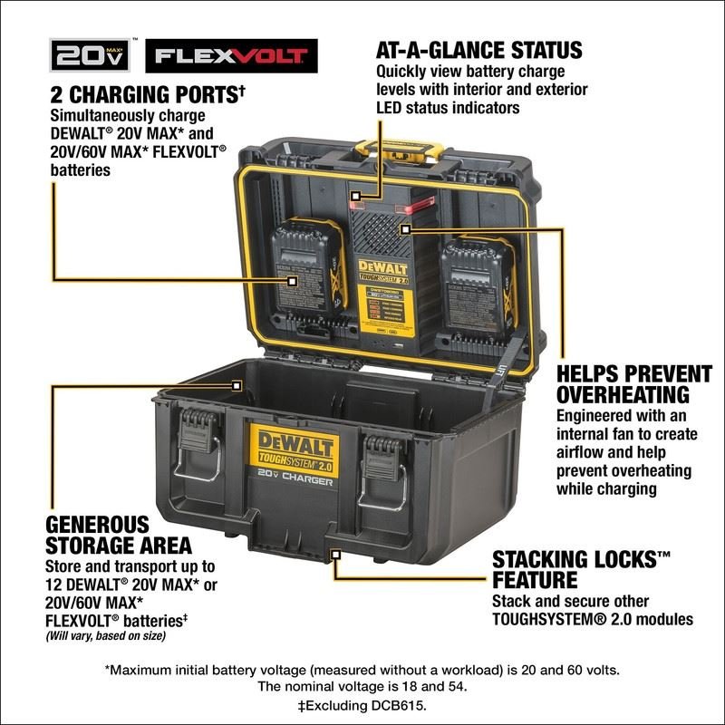 DEWALT DWST08050 TOUGHSYSTEM 2.0 20V Dual Port Charger - Mississauga Hardware Centre IncDEWALTDWST08050