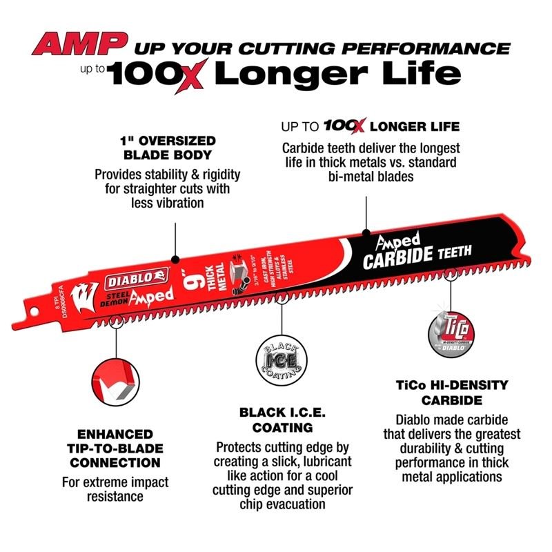Diablo 6 in. Amped Carbide Blades for Thick Metal Cutting - Mississauga Hardware Centre Inc