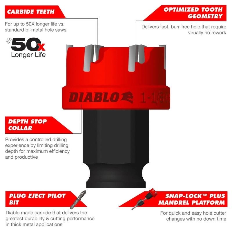 DIABLO DHS06CFS 6 pc Steel Demon Carbide Teeth Hole Cutter Set - Mississauga Hardware Centre Inc