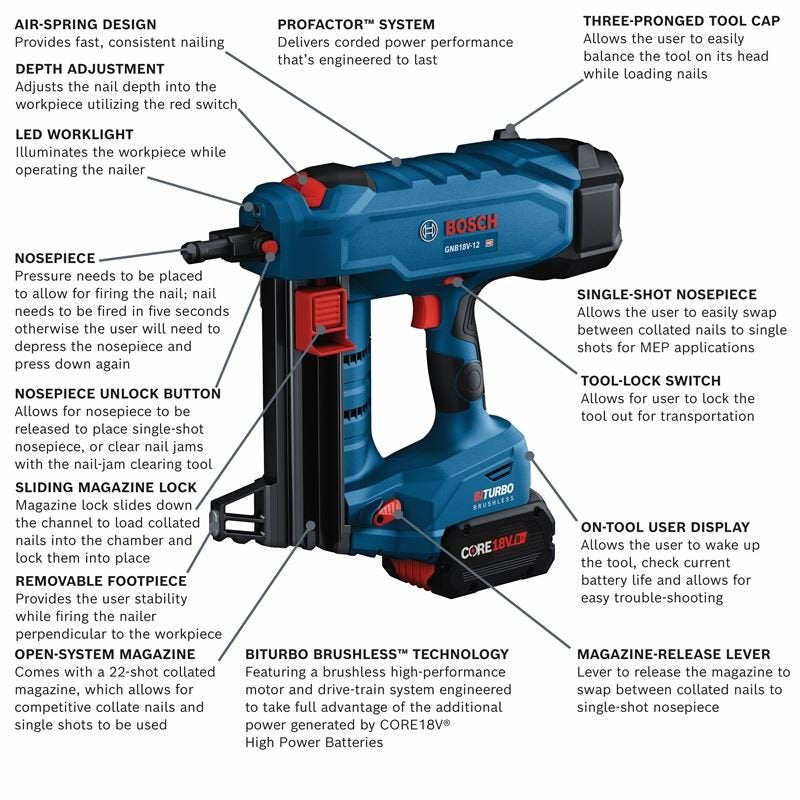 GNB18V - 12N PROFACTOR 18V Concrete Nailer (Bare Tool) - Mississauga Hardware Centre IncBOSCHGNB18V-12N
