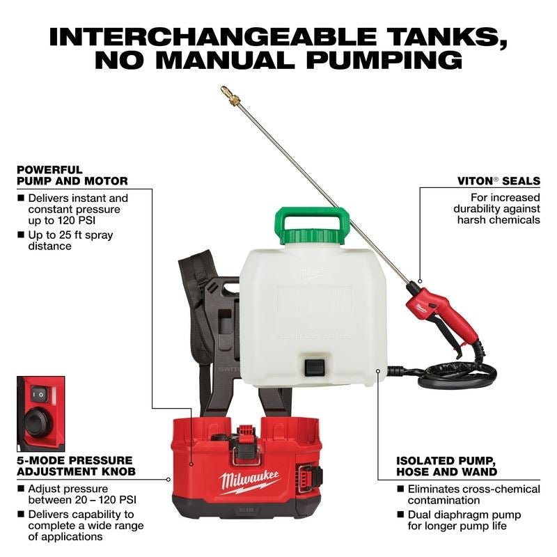 Milwaukee 2820 - 20PS M18 SWITCH TANK 4 - Gallon Backpack Sprayer - Mississauga Hardware Centre Inc