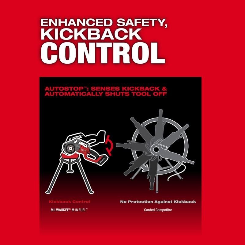 Milwaukee 2870 - 22 M18 FUEL Compact Pipe Threader w/ ONE - KEY w/ 1/2in - 1 - 1/4in Compact NPT Forged Aluminum Die Heads - Mississauga Hardware Centre Inc