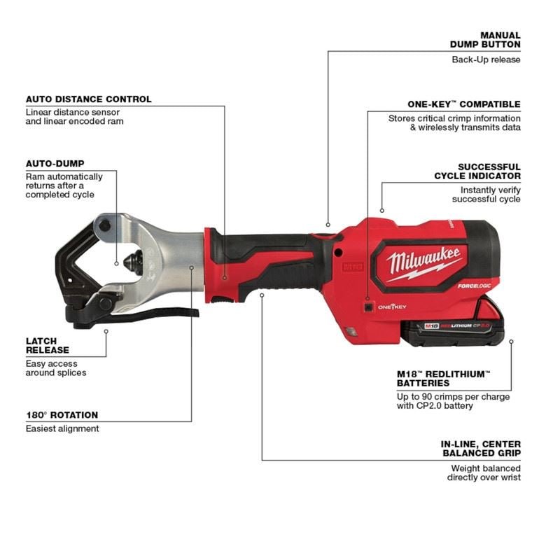 Milwaukee 2877 - 22 M18 FORCE LOGIC 750 MCM Dieless Crimper - Mississauga Hardware Centre Inc