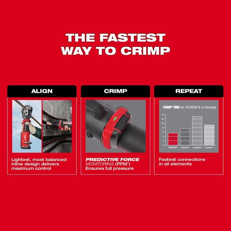 Milwaukee 2878 - 22 M18 FORCE LOGIC 12T Latched Linear Crimper - Mississauga Hardware Centre Inc