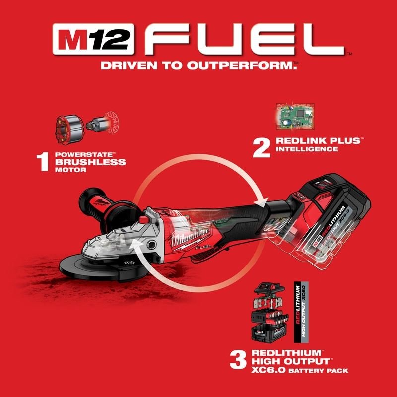 Milwaukee 2886 - 20 M18 FUEL 5in Flathead Braking Grinder, Paddle Switch No - Lock - Mississauga Hardware Centre Inc