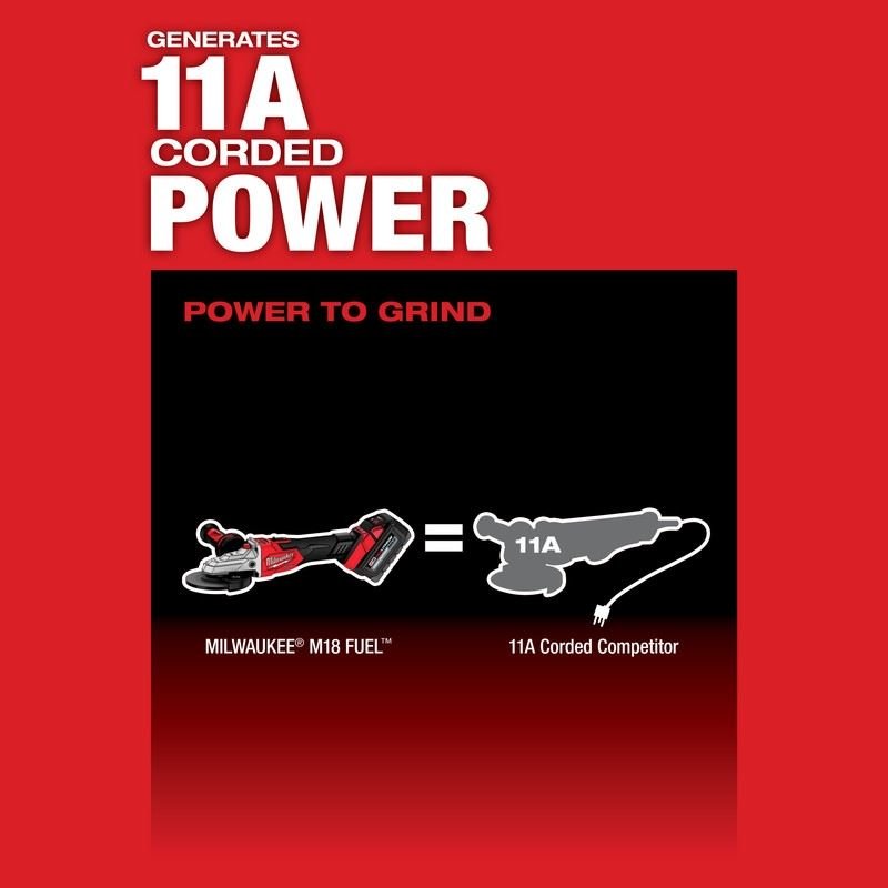 Milwaukee 2887 - 20 M18 FUEL 5in Flathead Braking Grinder, Slide Switch Lock - On - Mississauga Hardware Centre Inc