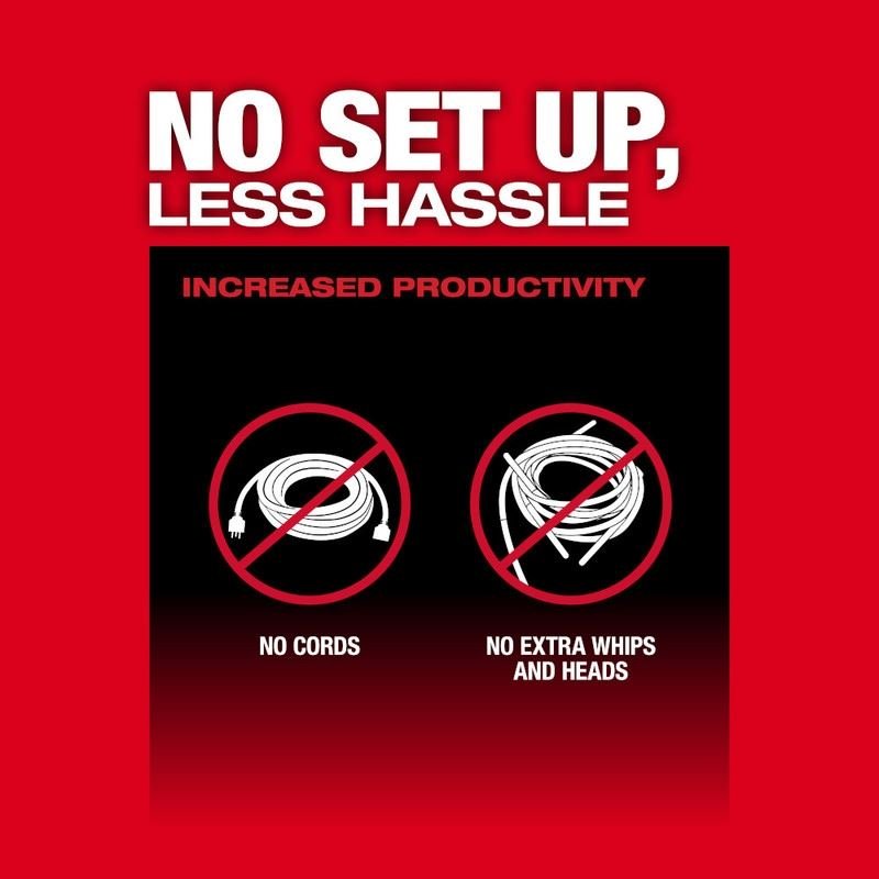 Milwaukee 2911 - 20 M18 FUEL 8ft Concrete Pencil Vibrator - Mississauga Hardware Centre Inc