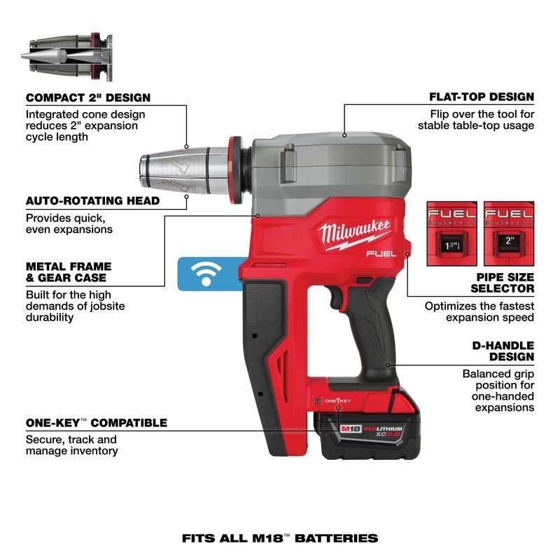 Milwaukee 2932 - 22XC M18 FUEL 2 in ProPEX Expander Kit w/ ONE - KEY with 1 1/4 in - 2 in Expander Heads - Mississauga Hardware Centre Inc
