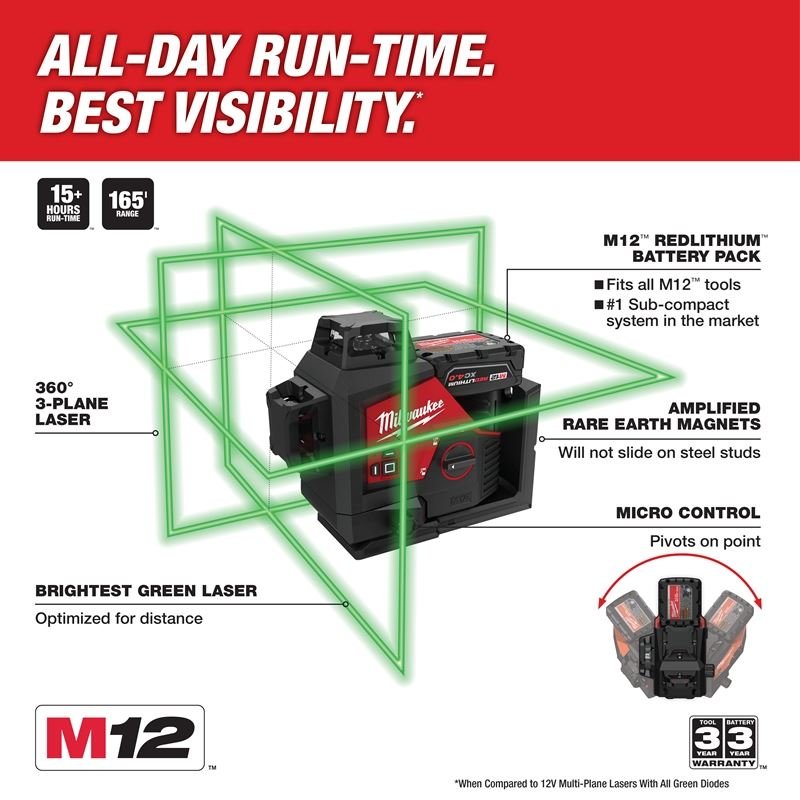 Milwaukee 3632 - 21 M12 Green 360degree 3 - Plane Laser Kit - Mississauga Hardware Centre Inc