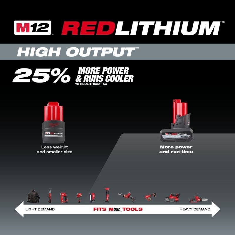 Milwaukee 48 - 11 - 2450 M12 REDLITHIUM HIGH OUTPUT XC5.0 Battery Pack - Mississauga Hardware Centre Inc