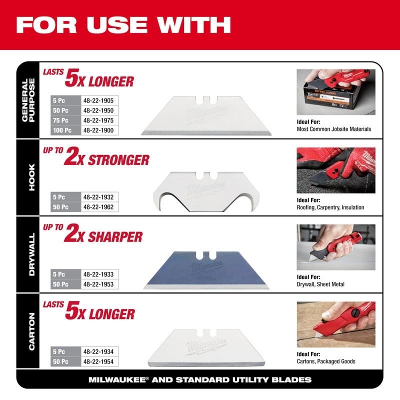 Milwaukee 48 - 22 - 1503 FASTBACK Folding Utility Knife Set - Mississauga Hardware Centre Inc