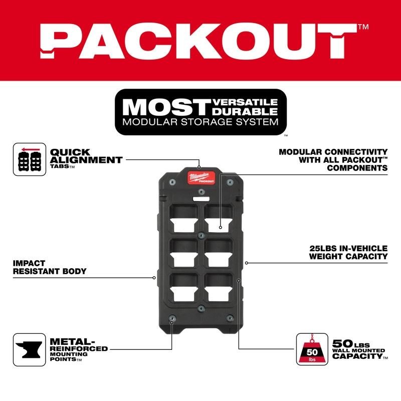 Milwaukee 48 - 22 - 8486 PACKOUT Compact Wall Plate - Mississauga Hardware Centre Inc