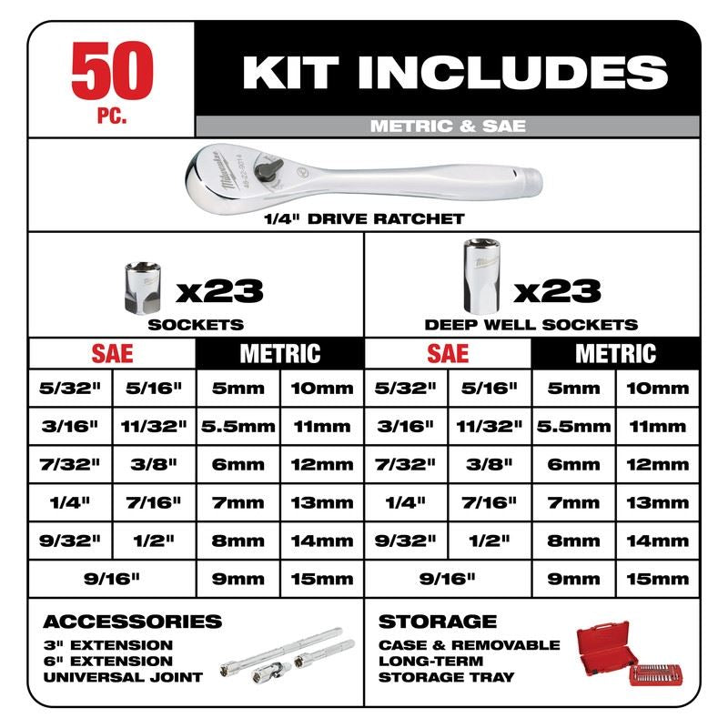 Milwaukee 48 - 22 - 9004 1/4 in Drive 50pc Ratchet and Socket Set - SAE and Metric - Mississauga Hardware Centre Inc