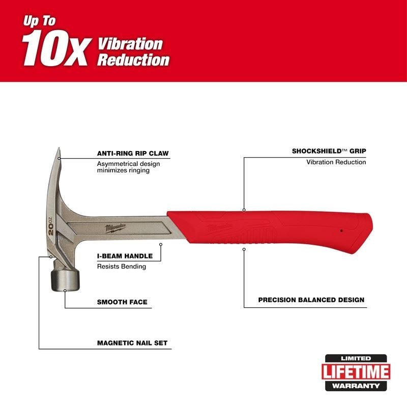 Milwaukee 48 - 22 - 9020 20oz Smooth Face Rip Claw Hammer - Mississauga Hardware Centre Inc
