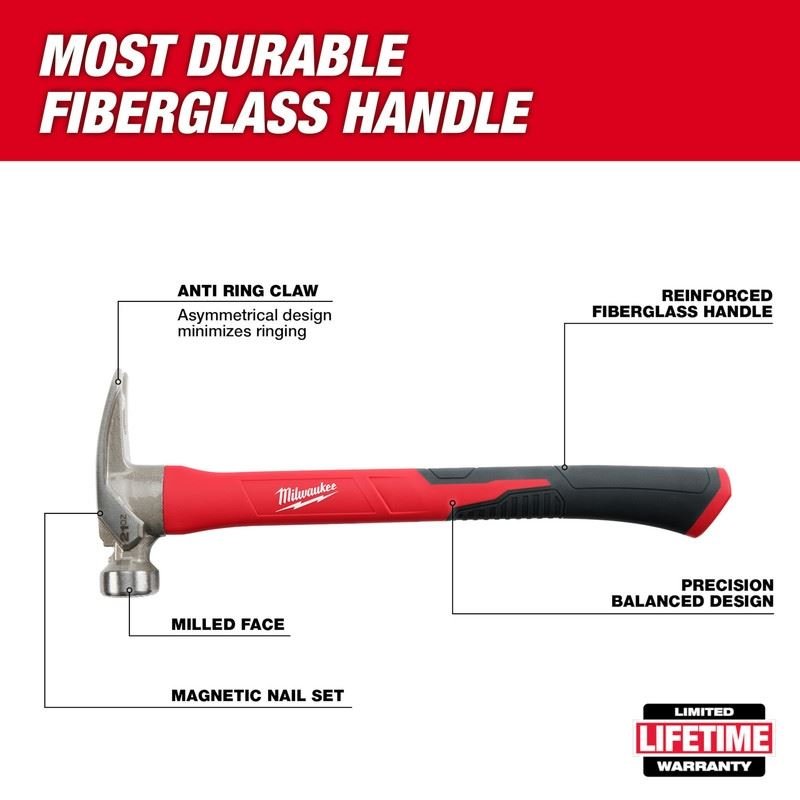 Milwaukee 48 - 22 - 9320 21oz Milled Face Poly/Fiberglass Handle Hammer - Mississauga Hardware Centre Inc