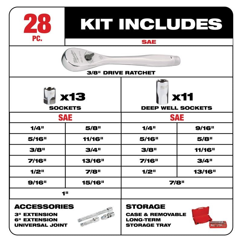 Milwaukee 48 - 22 - 9408 3/8in Drive 28pc Ratchet and Socket Set - SAE - Mississauga Hardware Centre Inc