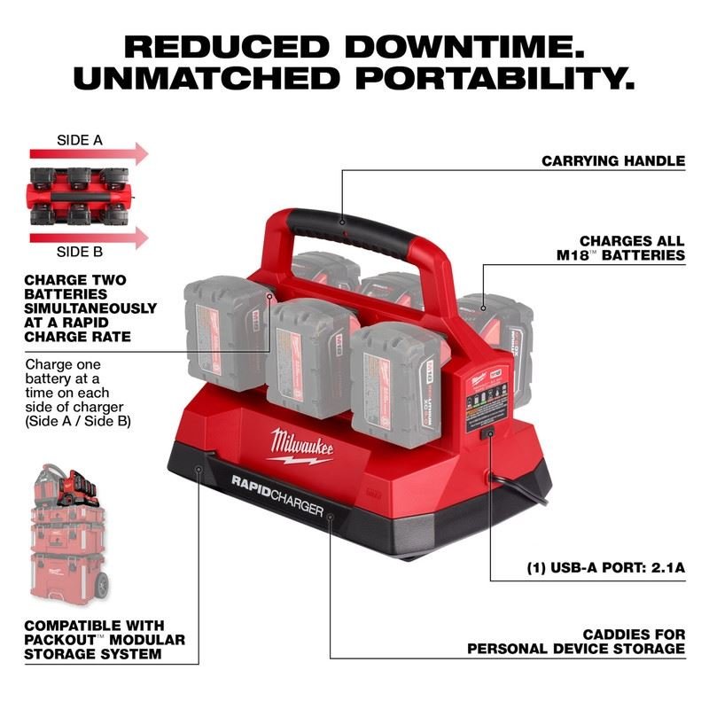 Milwaukee 48 - 59 - 1809 M18 PACKOUT Six Bay Rapid Charger - Mississauga Hardware Centre Inc