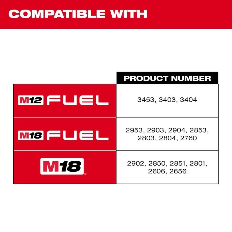 Milwaukee 49 - 16 - 3697 Drill and Impact Driver Bit Holder - Mississauga Hardware Centre Inc