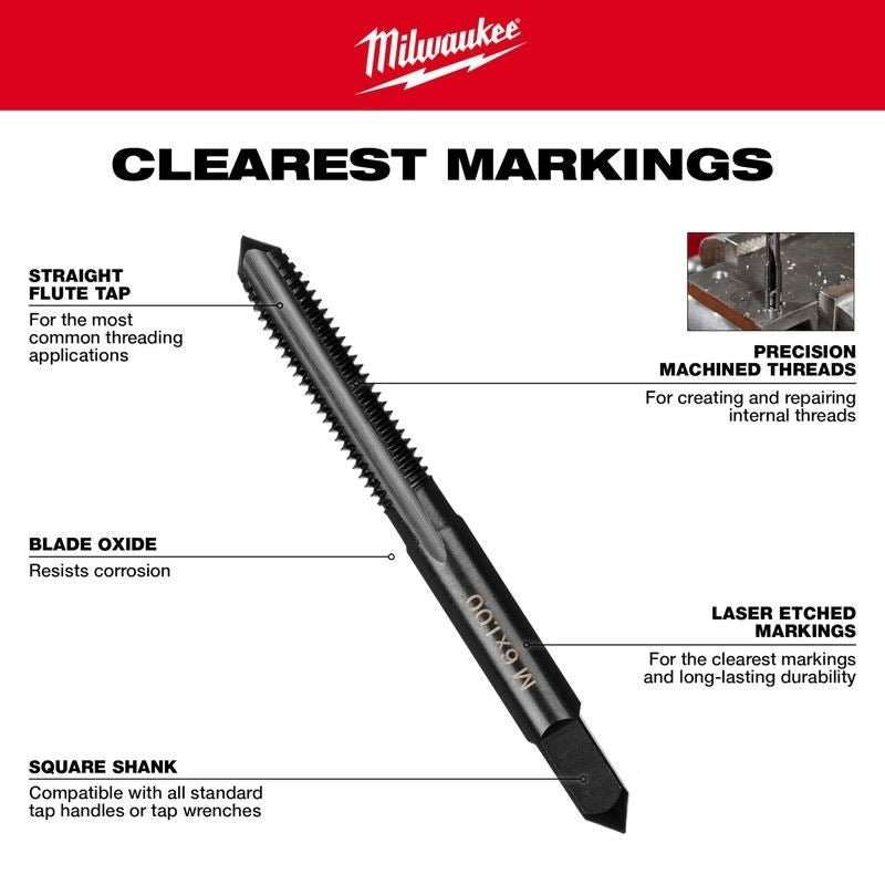 Milwaukee 49 - 22 - 5601 17PC Metric Tap and Die Set - Mississauga Hardware Centre Inc