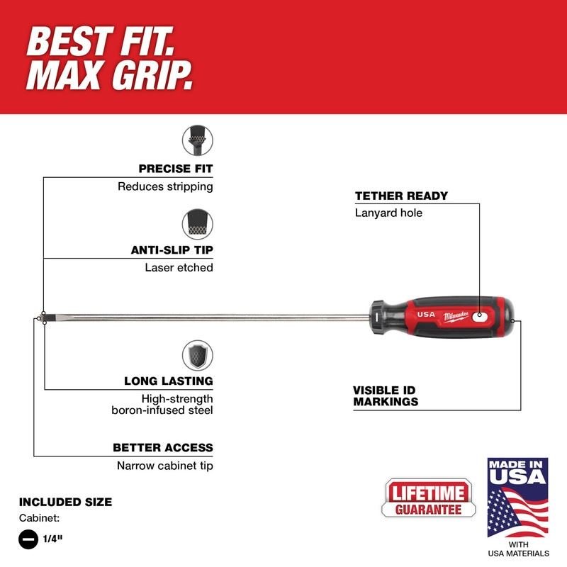 Milwaukee MT214 1/4in Cabinet 10in Cushion Grip Screwdriver (USA) - Mississauga Hardware Centre Inc