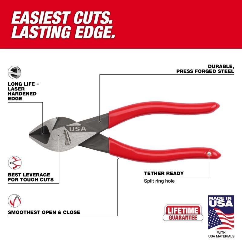 Milwaukee MT506 6in Diagonal Dipped Grip Cutting Pliers (USA) - Mississauga Hardware Centre Inc