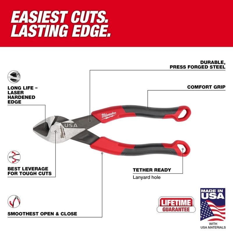 Milwaukee MT556 6in Diagonal Comfort Grip Cutting Pliers (USA) - Mississauga Hardware Centre Inc