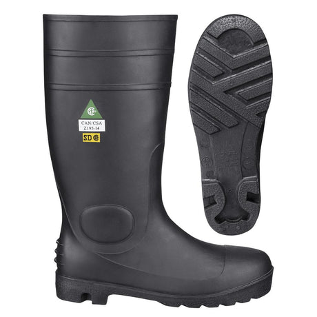 Foot Protection