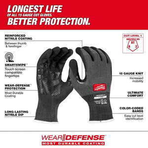 Milwaukee Cut Level 1 Nitrile Dipped Gloves WEAR-DEFENSE cut level graphic