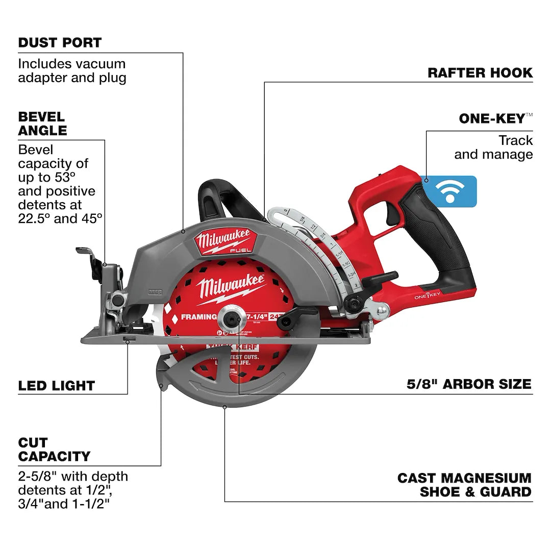 Milwaukee 2931-20 feature callouts