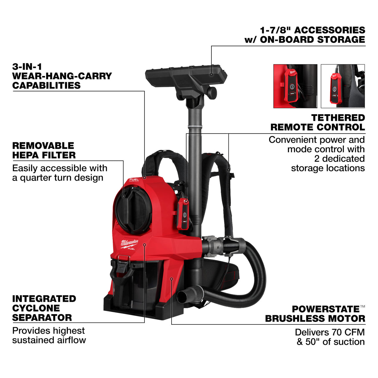 Milwaukee 0895-20 M18 FUEL™ 3-in-1 Backpack Vacuum
